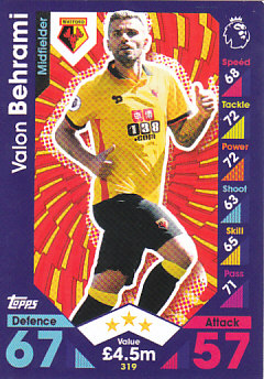 Valon Behrami Watford 2016/17 Topps Match Attax #319